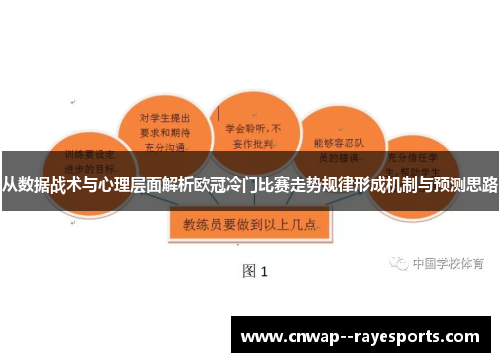 从数据战术与心理层面解析欧冠冷门比赛走势规律形成机制与预测思路