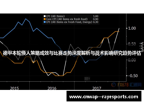 德甲本轮换人策略成效与比赛走势深度解析与战术影响研究趋势评估