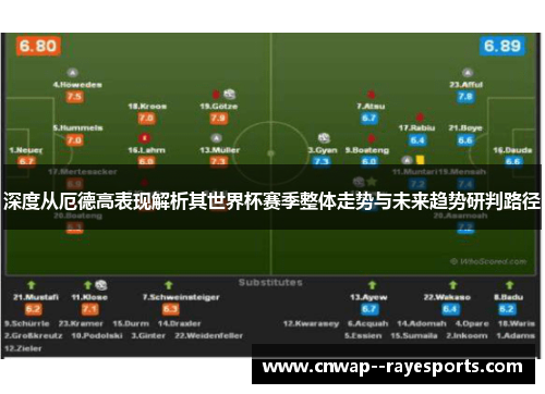 深度从厄德高表现解析其世界杯赛季整体走势与未来趋势研判路径