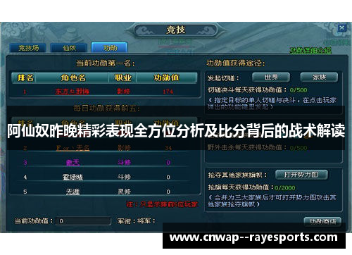 阿仙奴昨晚精彩表现全方位分析及比分背后的战术解读