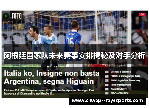 阿根廷国家队未来赛事安排揭秘及对手分析