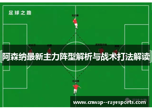 阿森纳最新主力阵型解析与战术打法解读