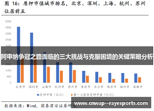 阿申纳争冠之路面临的三大挑战与克服困境的关键策略分析 阿申纳争冠之路面临的三大挑战与克服困境的关键策略分析