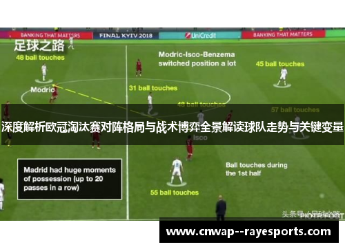 深度解析欧冠淘汰赛对阵格局与战术博弈全景解读球队走势与关键变量